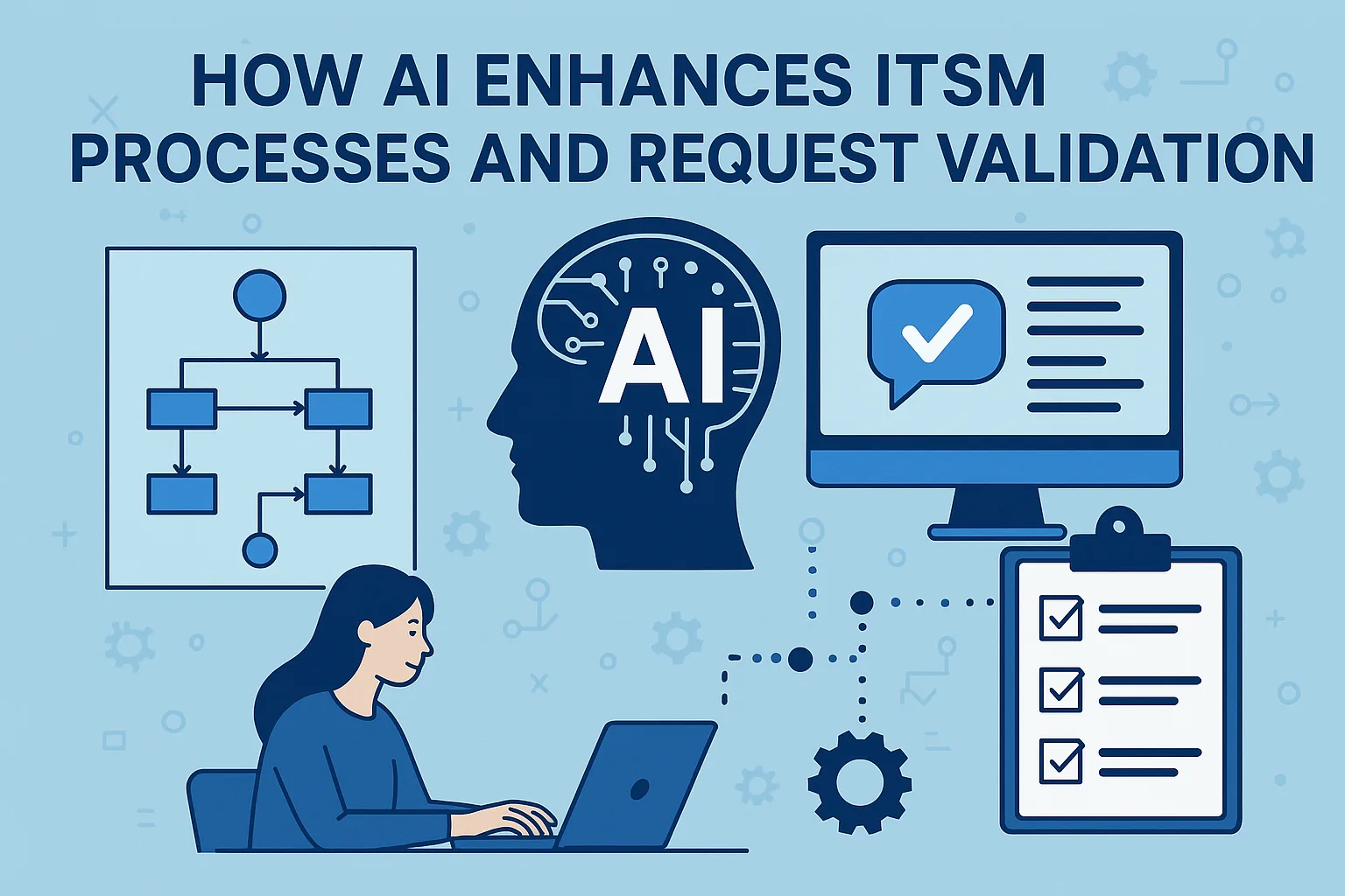 Ako AI zlepšuje ITSM procesy a validáciu požiadaviek